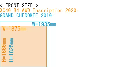 #XC40 B4 AWD Inscription 2020- + GRAND CHEROKEE 2010-